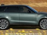 Land Rover Range Rover Sport D350 Dynamic SE - Thumbnail 2